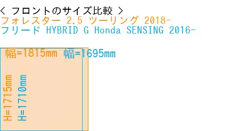 #フォレスター 2.5 ツーリング 2018- + フリード HYBRID G Honda SENSING 2016-